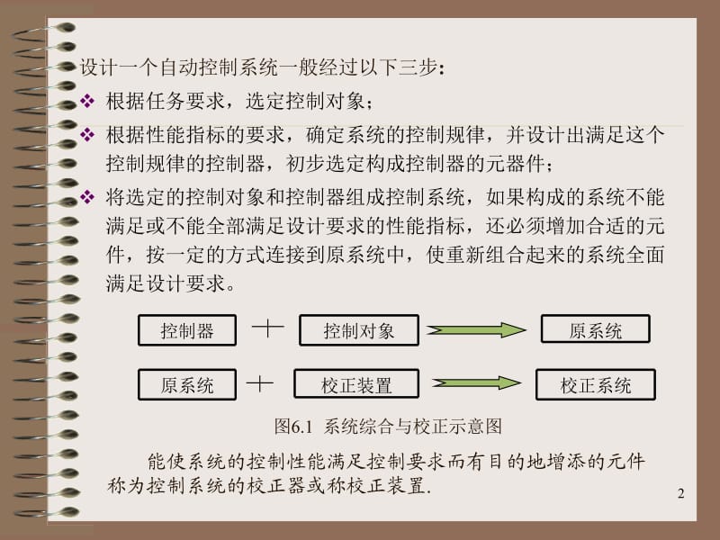 第6章控制系统计算机辅助设计2010.ppt_第2页