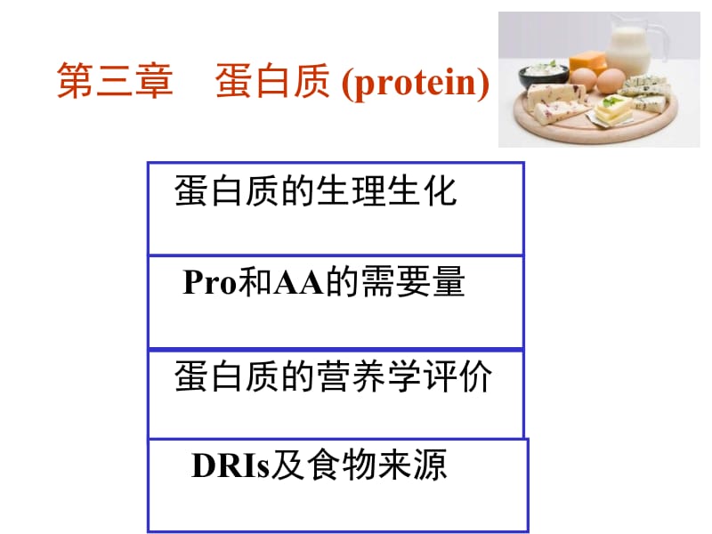 食物中的蛋白质介绍.ppt_第1页