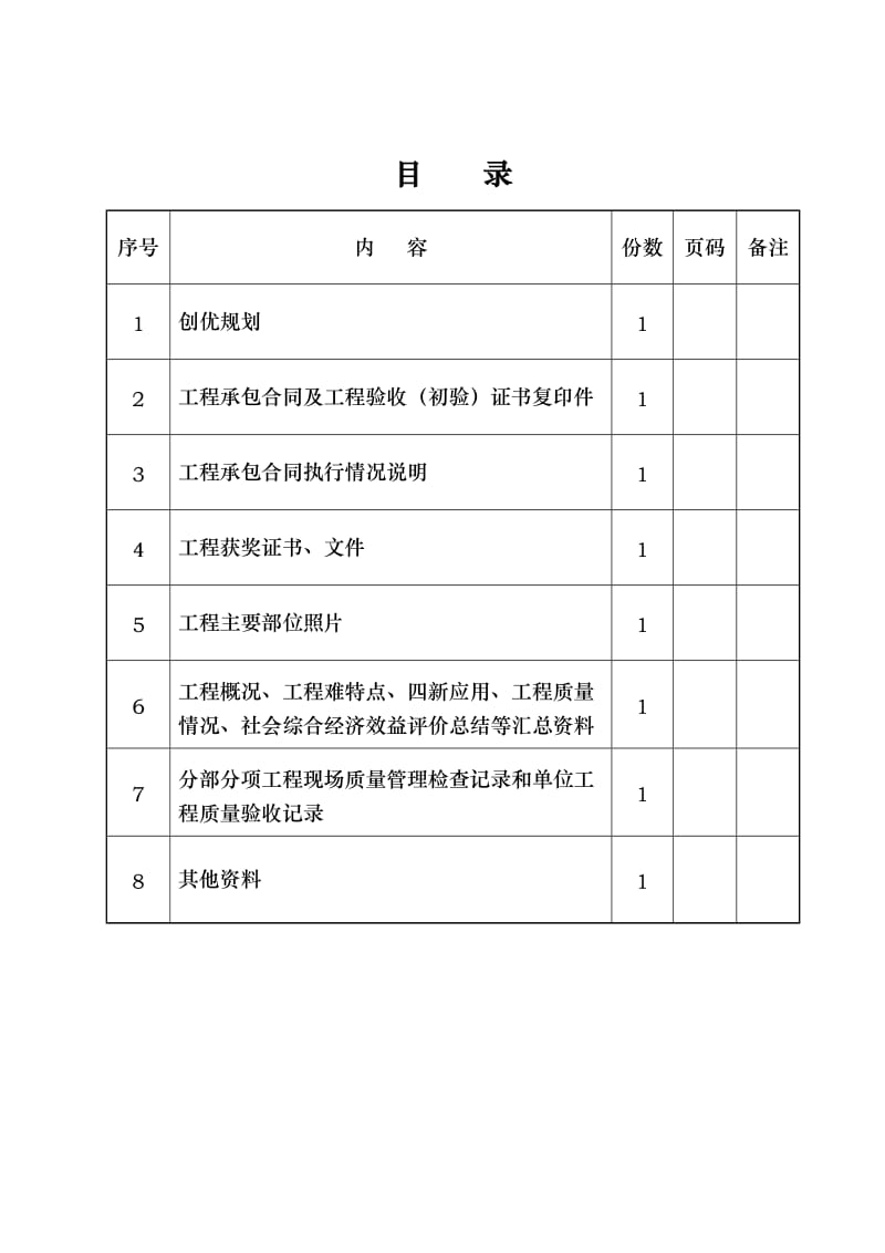 (西北公司)咸旬高速公路LJ-9标江源河特大桥中国中铁杯综合资料.doc_第2页