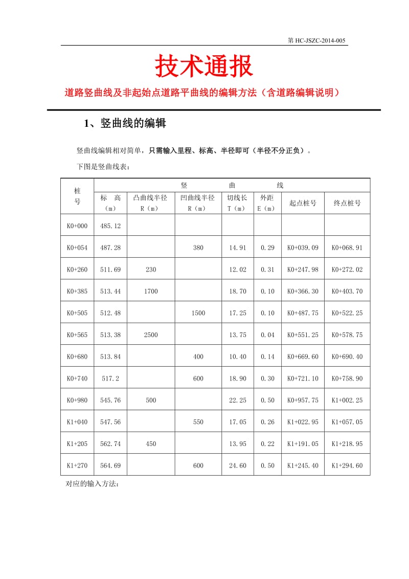 14.08.12 技术通报——道路竖曲线及非起始点道路平曲线的编辑方法(含道路编辑说明).doc_第1页