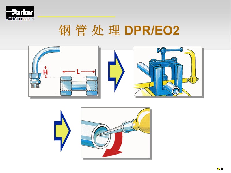 [最新]eo2卡套式管接头的装配.ppt_第2页