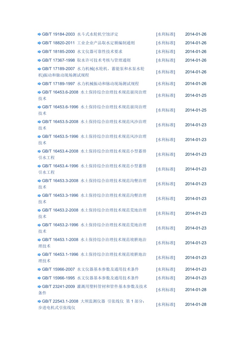 水利标准目录.doc_第3页