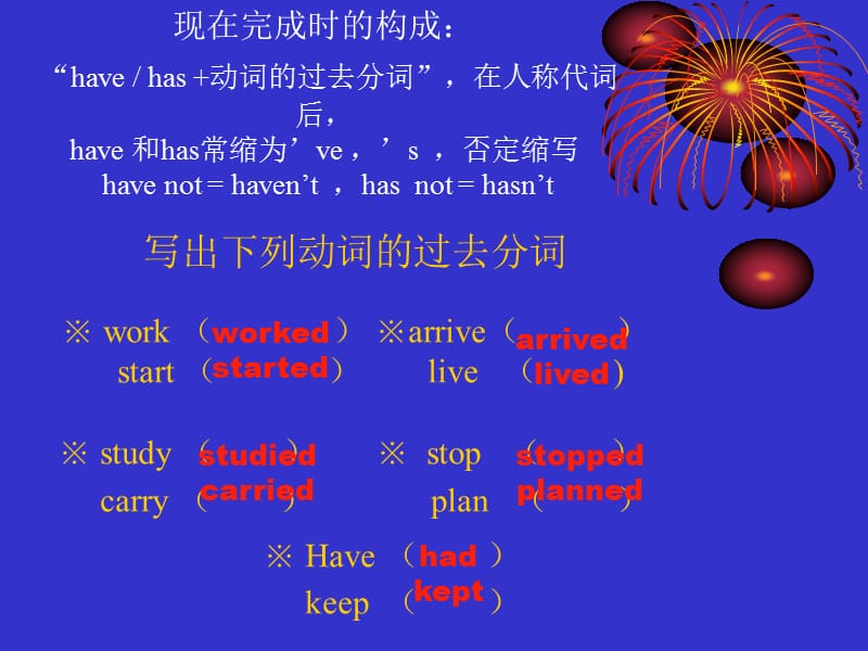 英语教研组Anita.ppt_第3页