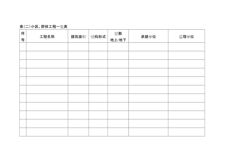 结构长城杯申报表.doc_第3页