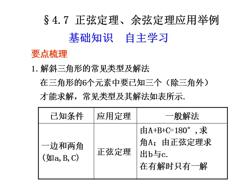 正弦定理余弦定理应用举例要点梳理解斜三角形的常.ppt_第1页