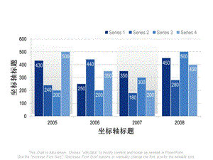 页欧美各式商务图表.ppt