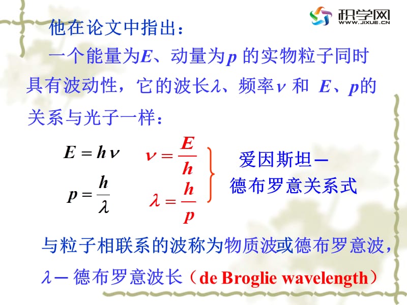 崭新的一页粒子的波动.ppt_第3页