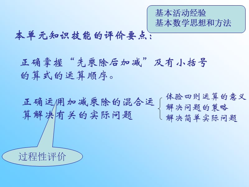 在问题解决中认识小括号的作用.ppt_第3页