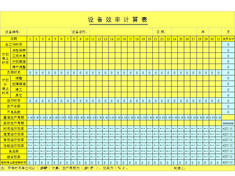 设备维修相关表格.ppt_第3页