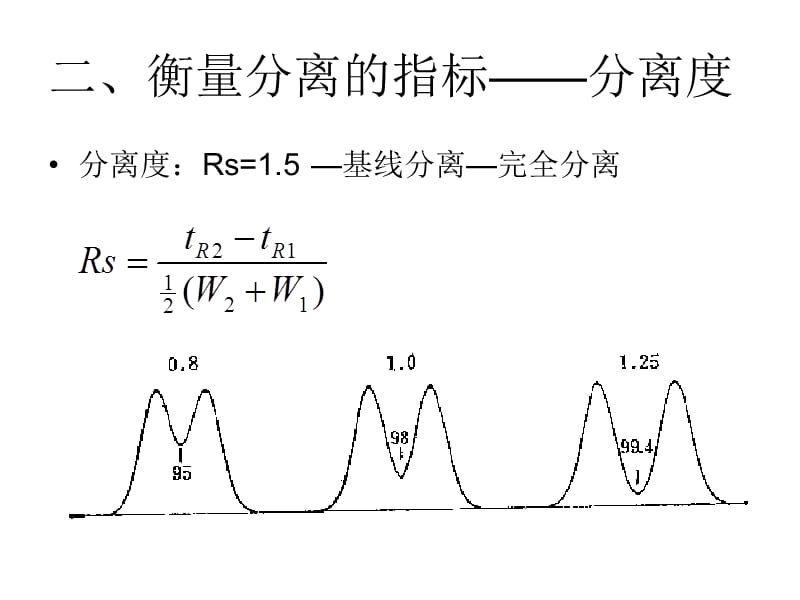 色谱技术.ppt_第3页