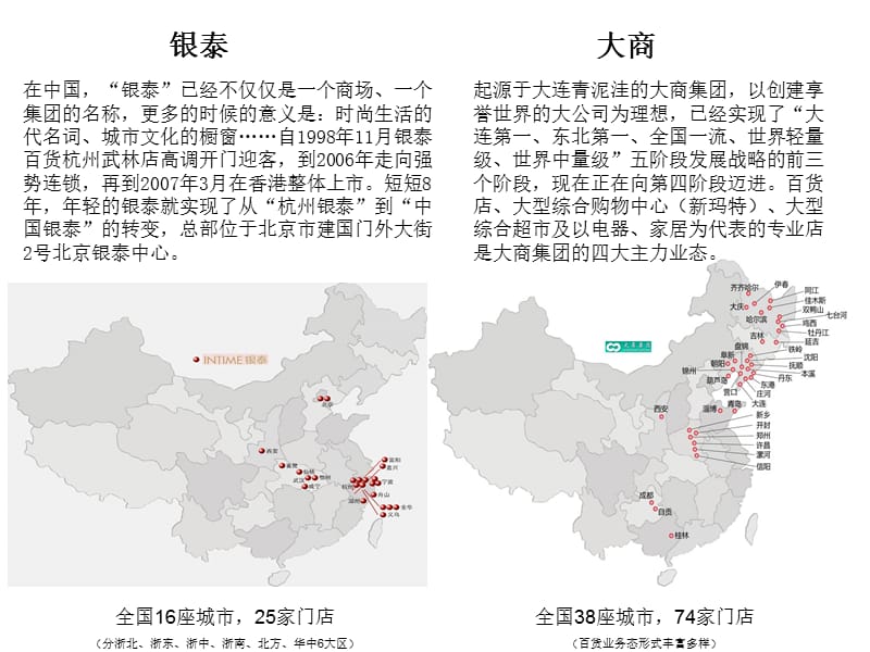 中国各大商场百货分布图.ppt_第2页