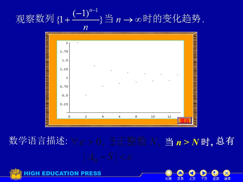 D12数列的极限PPT.ppt_第3页