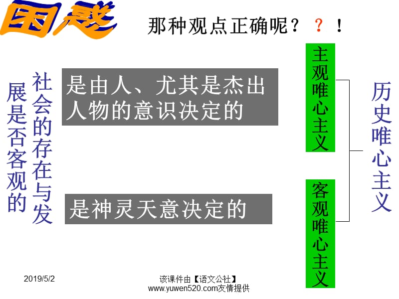 社会存在和发展是客观.ppt_第3页