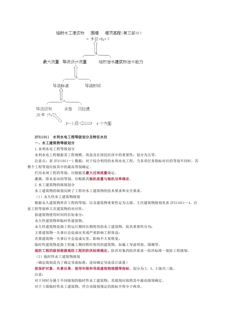 2016年二级建造师考试 水利水电工程管理与实务 个人学习笔记汇编.doc_第2页