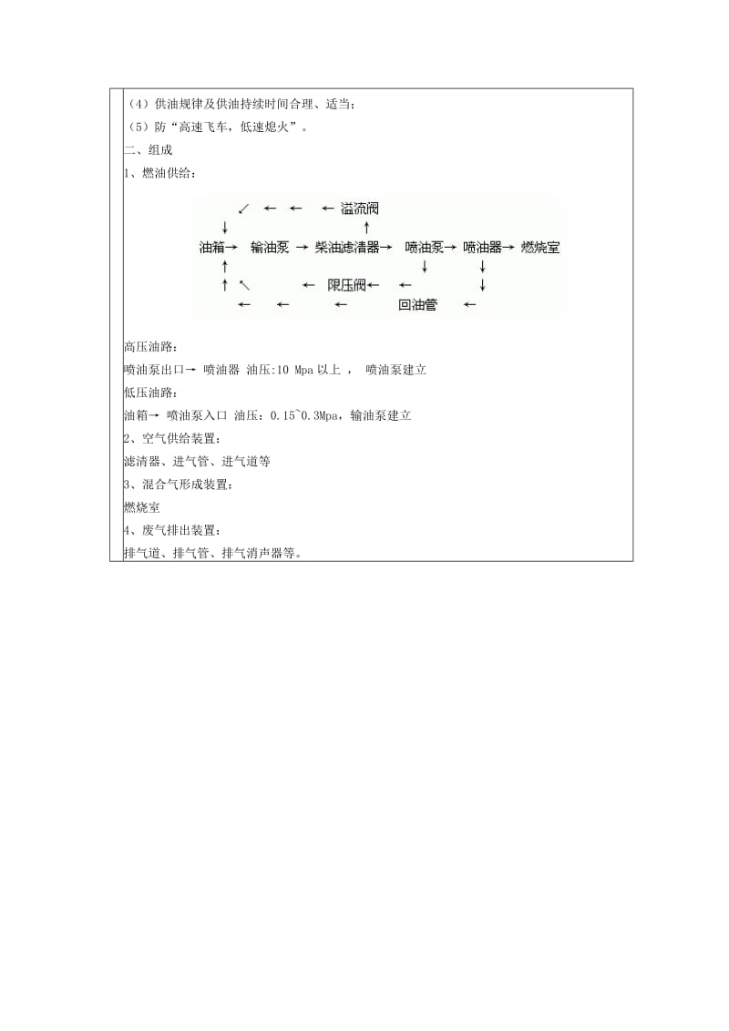 汽车发动机构造及检修教案第八单元柴油机供给系.doc_第2页