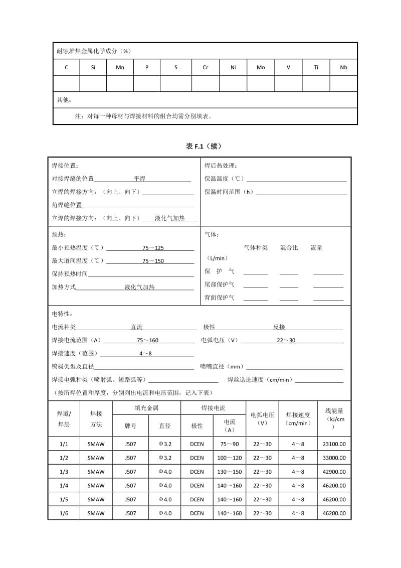 16MnR 20mm 板状对接焊接工艺指导书（焊条电弧焊）转换.doc_第2页