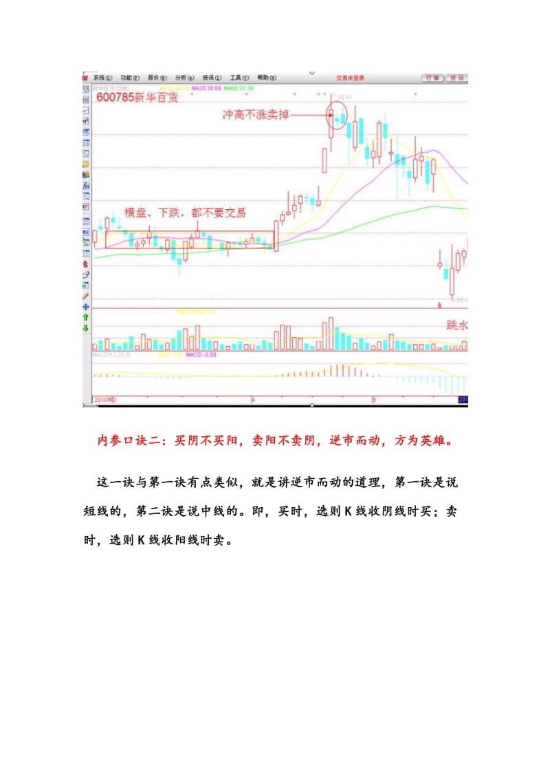 股票交易二十五大绝招.doc_第2页