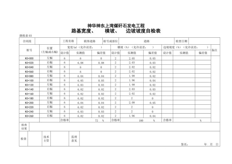 11路面、宽、横坡、边坡坡度检查表1.doc_第1页