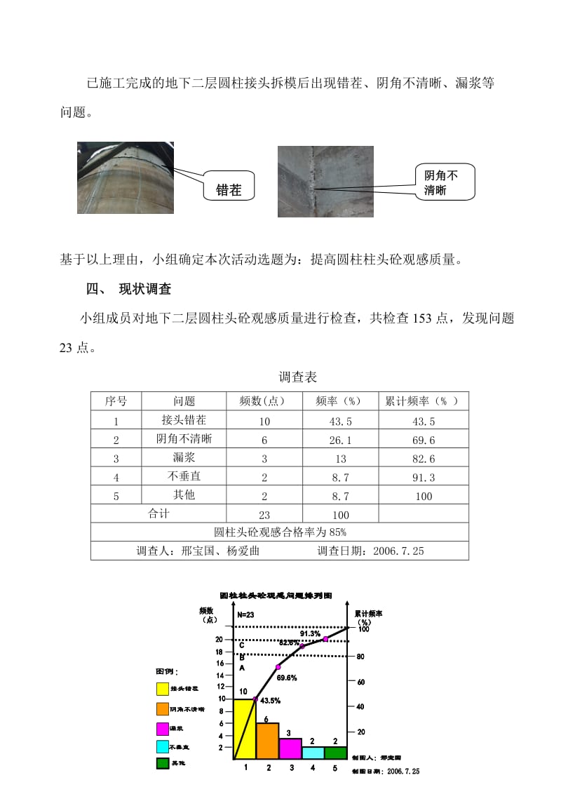 1提高圆柱柱头砼观感质量.doc_第2页