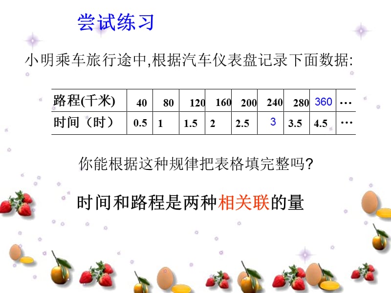 正比例的意义北师大版六年级下册.ppt_第3页