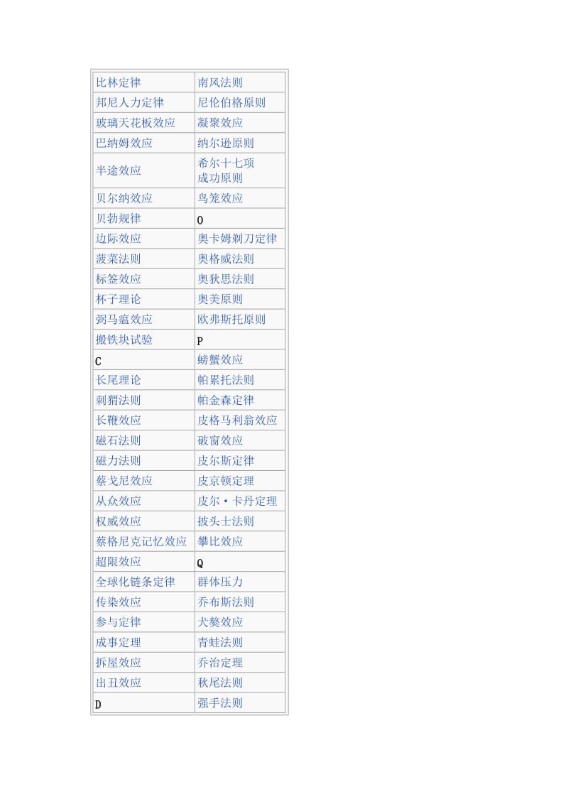 管理词汇-鲶鱼效应.doc_第3页