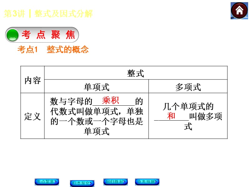 整式及因式分解--精品PPT课件.ppt_第2页