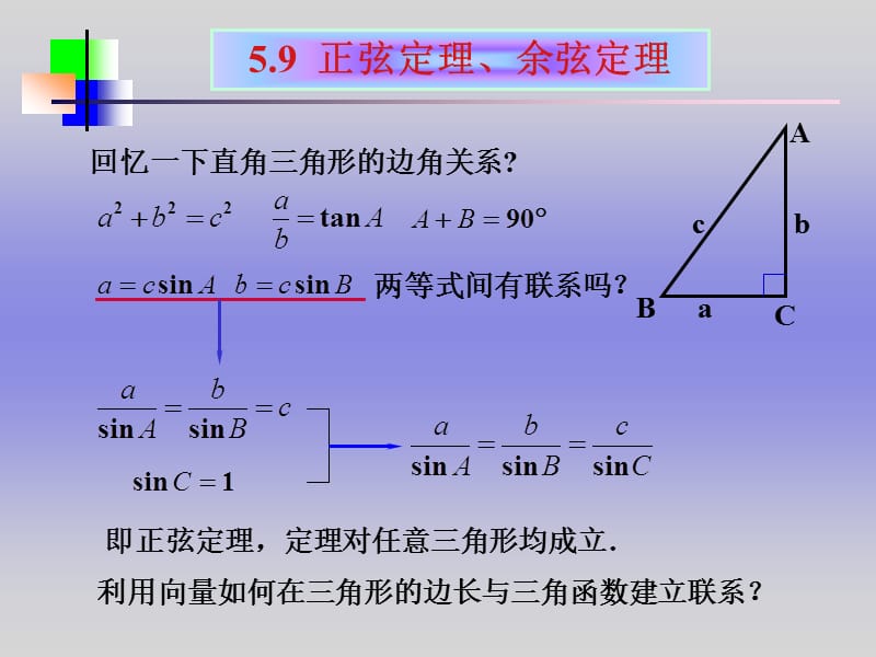 正弦定理余弦定理.ppt_第2页