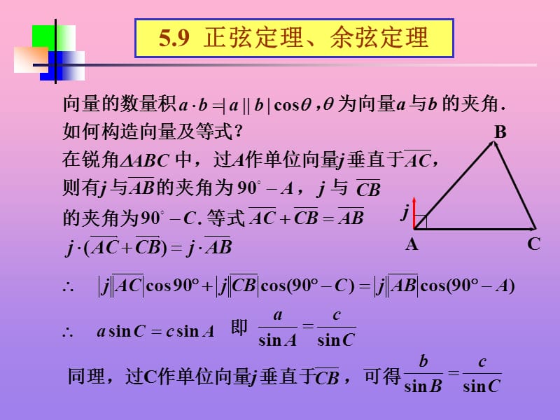 正弦定理余弦定理.ppt_第3页