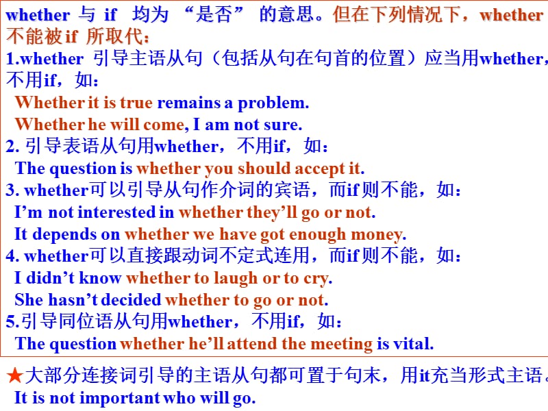 英语总复习语法系列训练.ppt_第3页