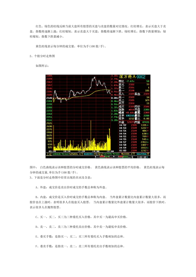 股票走势独立技术分析入门精解之分时走势图和k线理论上.doc_第2页