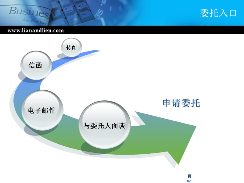 专利申请案质量控制流程图ppt课件.ppt_第3页