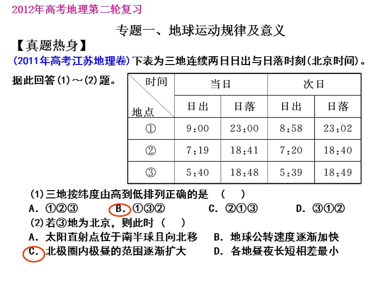 专题一地球运动规律及意义.ppt_第1页