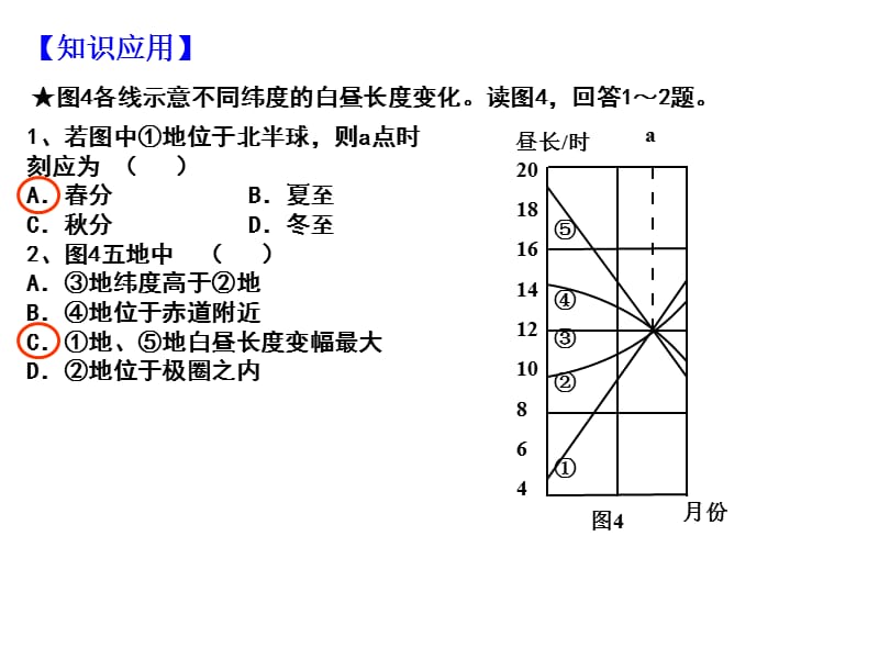 专题一地球运动规律及意义.ppt_第3页