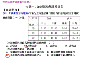 专题一地球运动规律及意义.ppt