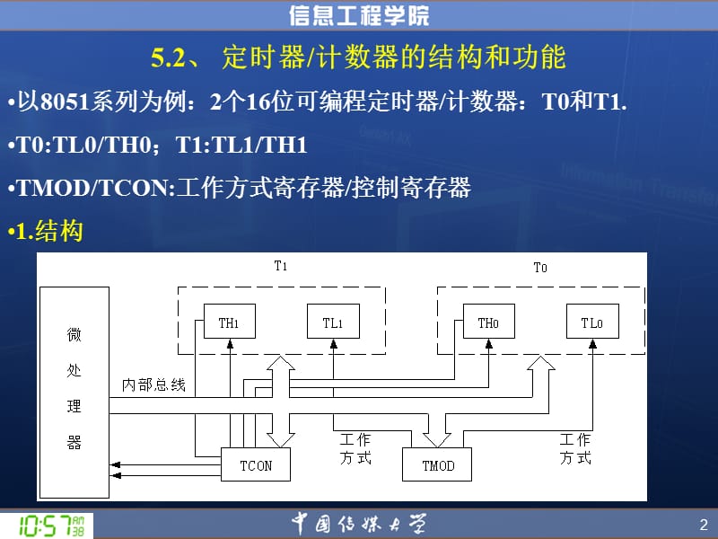 第5章2单片机的定时器计数器.ppt_第2页