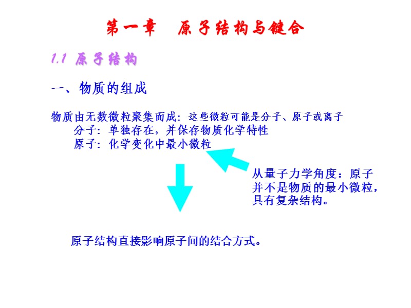 第一章原子结构与键合.ppt_第1页