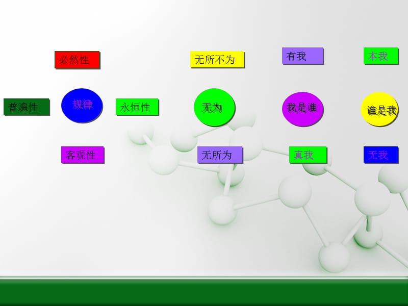 战略营销与微博运营体系构建黄金.ppt_第2页