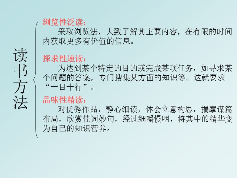 在有限的时间内获取更多有价值的信息.ppt_第2页