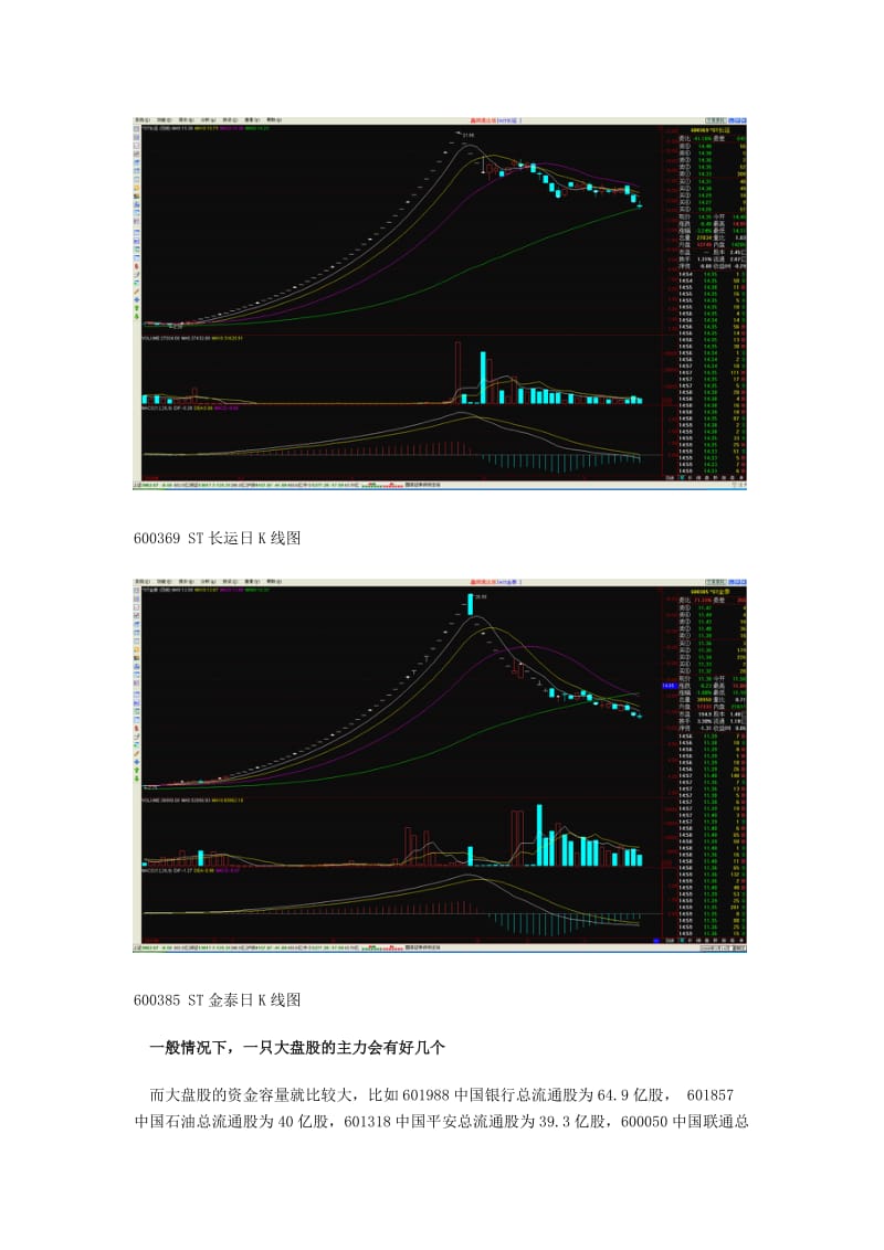 股票和期货的108个差别1博弈双方的差别.doc_第3页