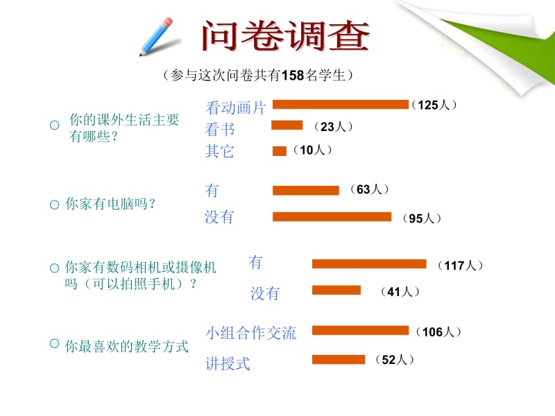 神奇的动画王国.ppt_第2页