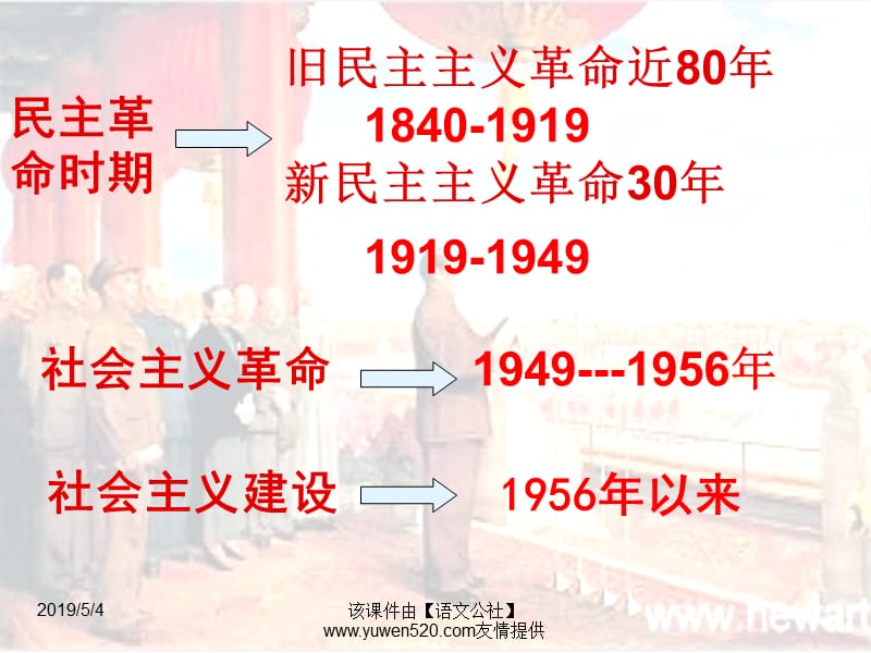 选修四第五单元毛泽东历史.ppt_第3页