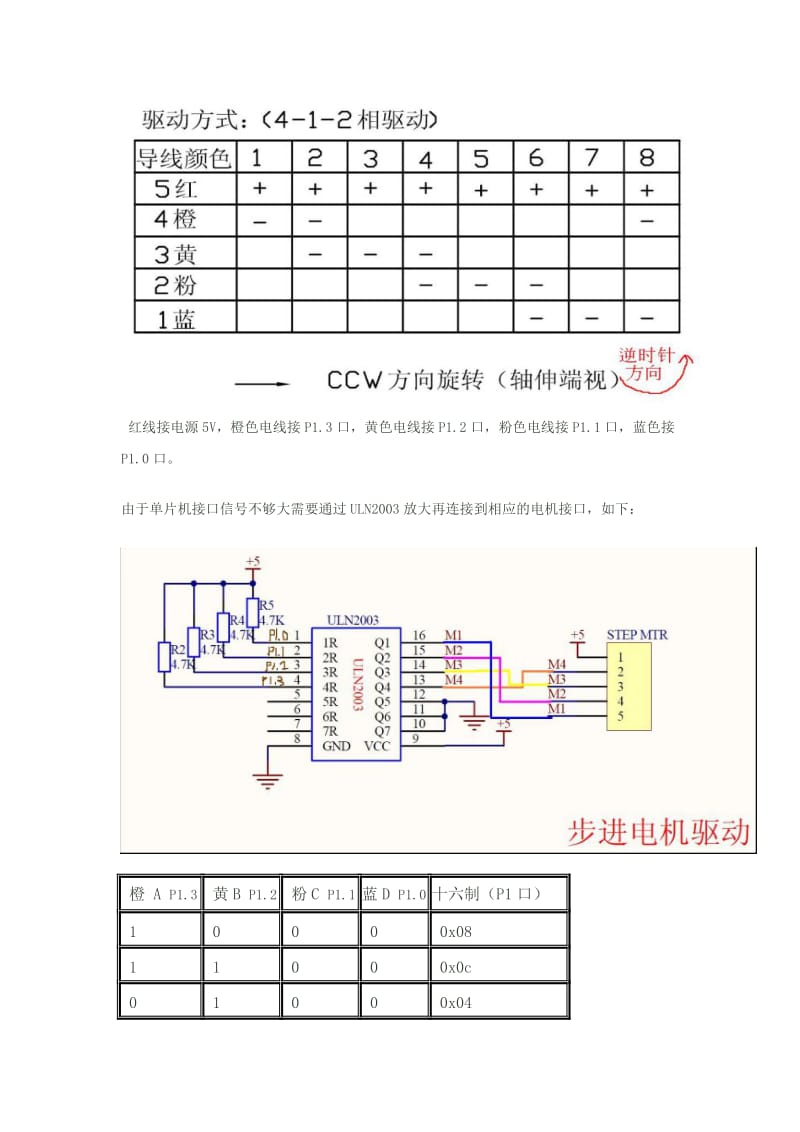 步进电机28BYJ48.doc_第2页