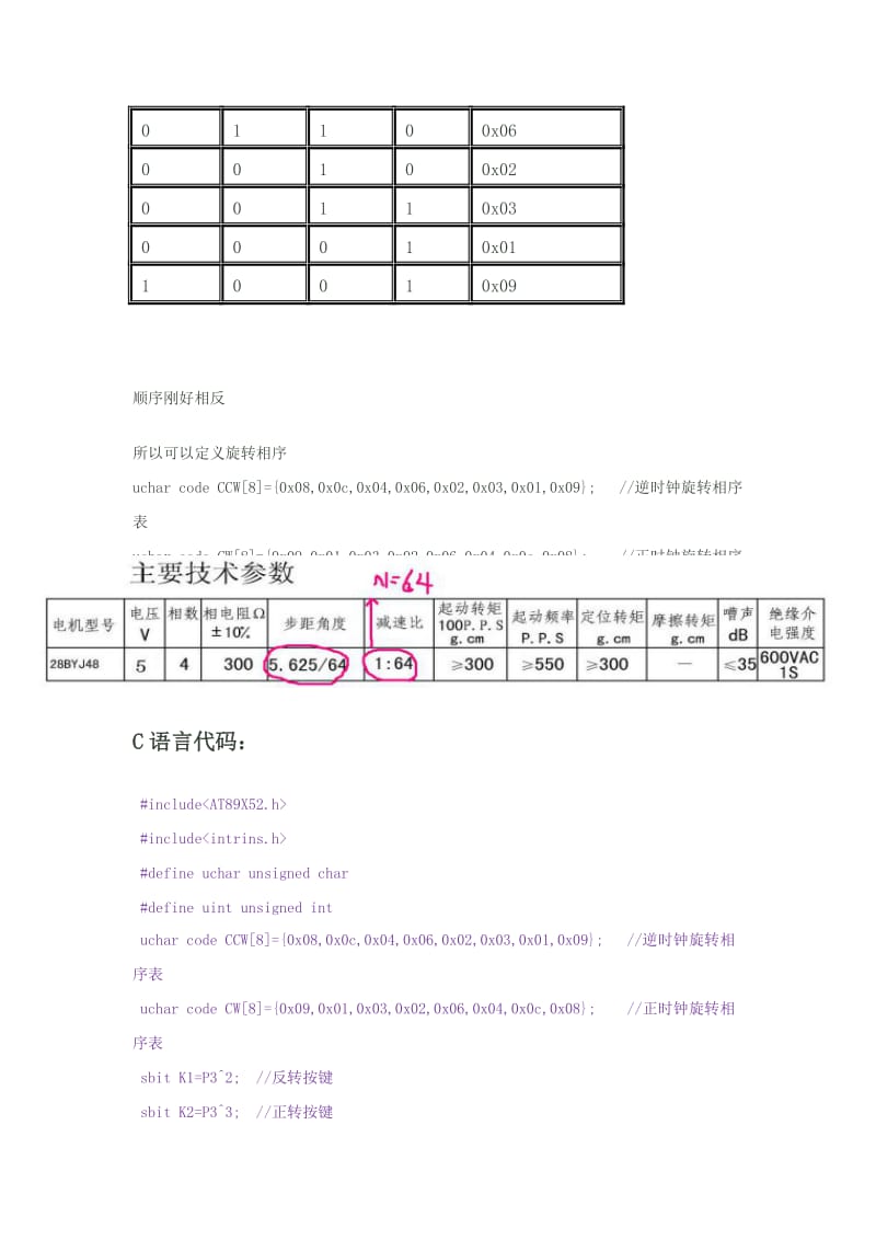 步进电机28BYJ48.doc_第3页