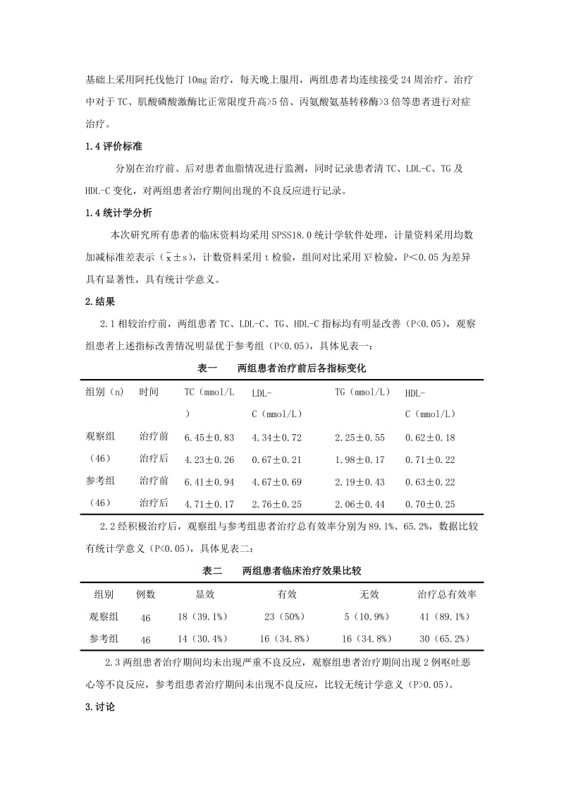 1230;权乐乐;不同剂量阿托伐他汀治疗肺心病的疗效观察;2500.doc_第2页