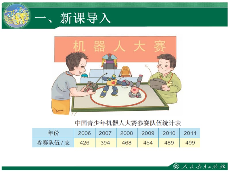 折线统计图课时.ppt_第2页