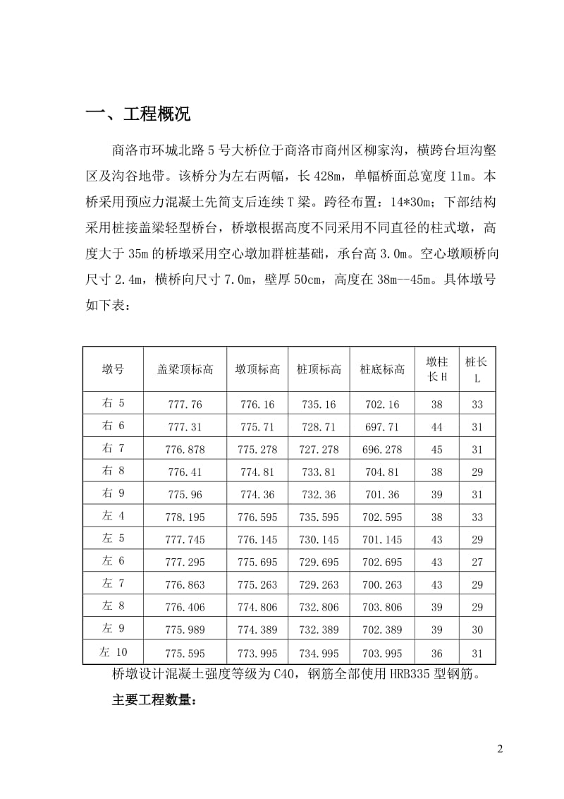 (最新整理)薄壁空心墩施工方案.doc_第2页