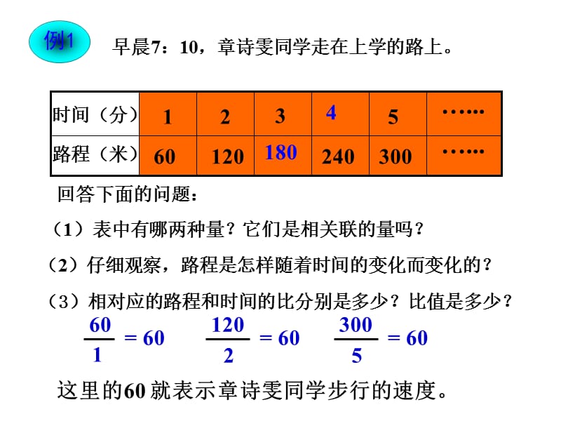 正比例的意义.ppt_第2页