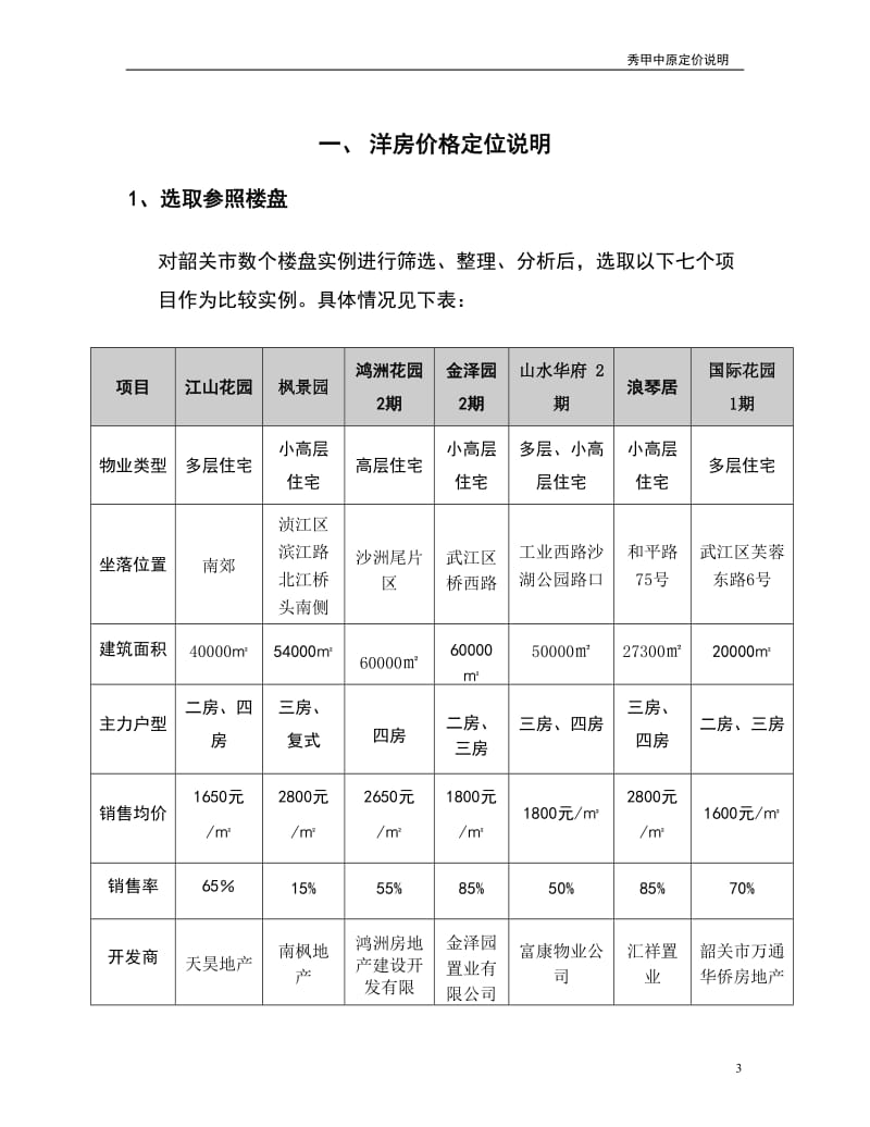 060408龙洲岛·菲诗艾伦定价说明.doc_第3页