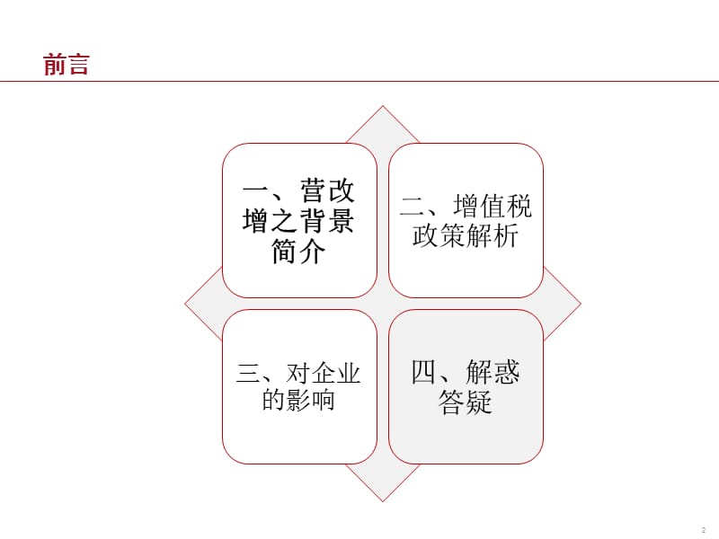 营改增专题培训.ppt_第2页