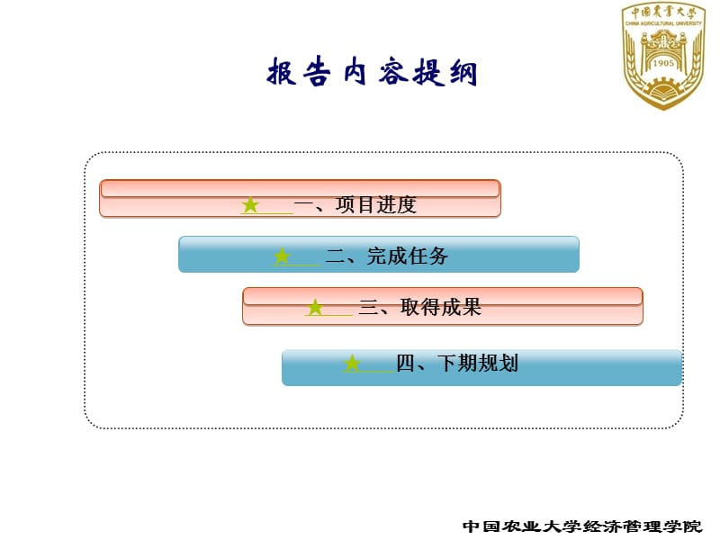 中国农业大学URP中期报告答辩.ppt_第2页